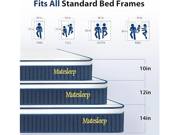 inight Luxury Full Mattress, 14 Inch Hybrid Medium Firm