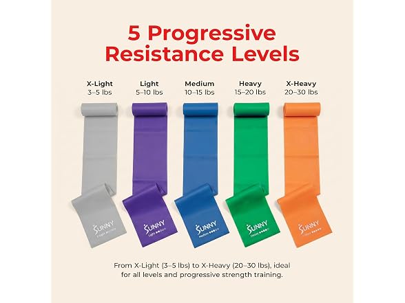 Sunny Health & Fitness 5-Level Resistance Band Set