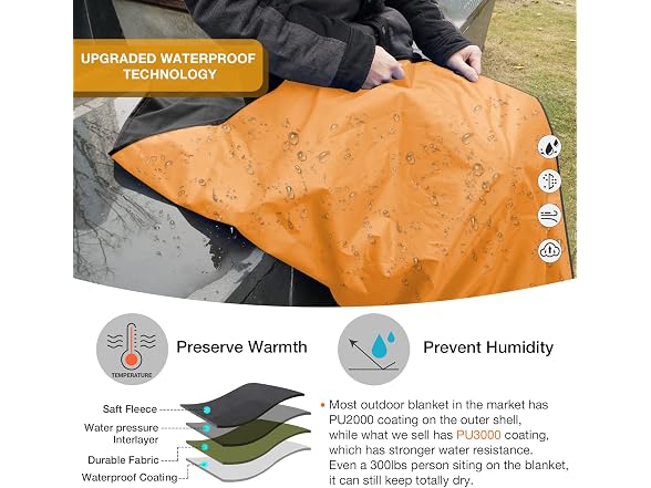 DUKUSEEK Waterproof Stadium Blanket Orange