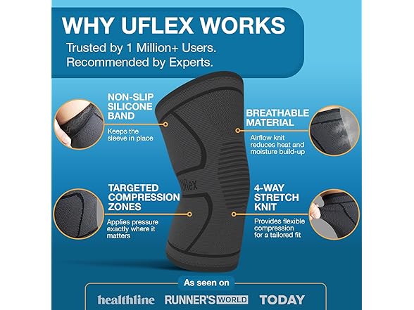 UFlex Compression Knee Brace Pack of 2