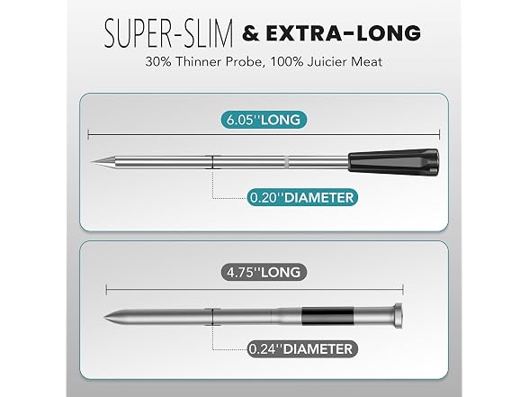 Ultrean Smart Wireless Meat Thermometer