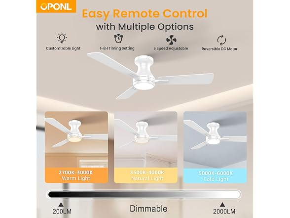 OPONL 42in Low Profile Ceiling Fan