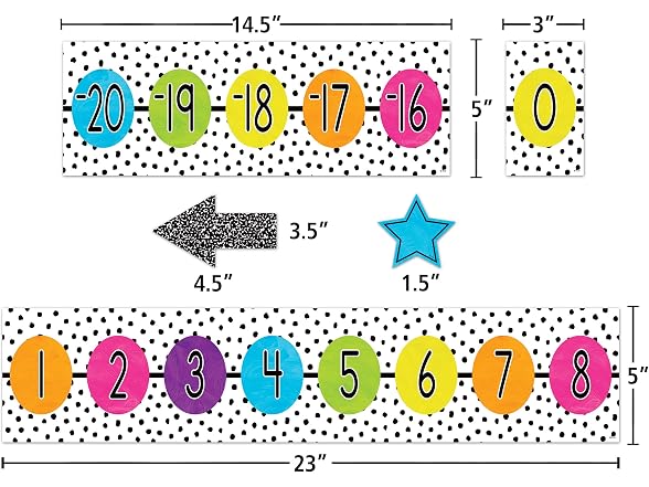 Teacher Created Resources Brights 4Ever Number Line