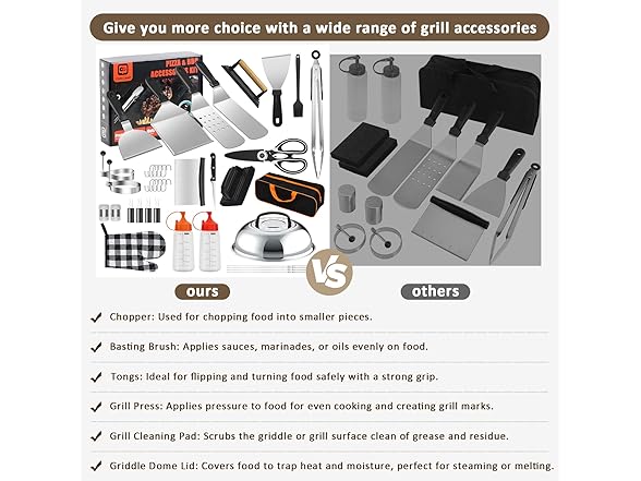 OURCAMP Griddle Accessory Tool Kit