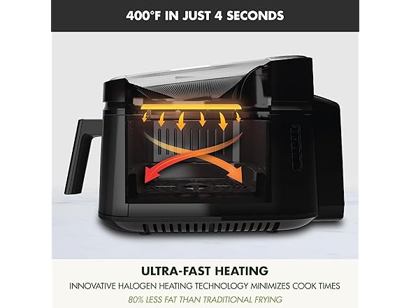 GreenPan Cyclone 7QT 12-in-1 Air Fryer