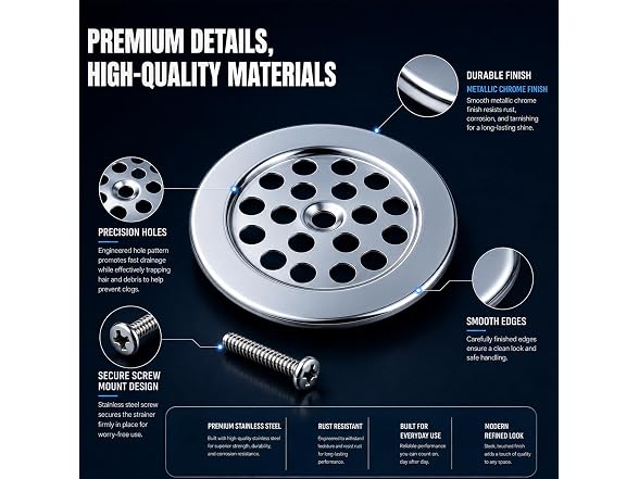 SUPPLYGIANT Drain Strainer for Tub and Shower with Screw