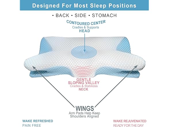 Generic Advanced Cervical Neck Pillow