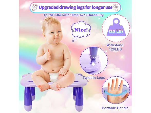MEJCFARI Magnetic Drawing Board Purple