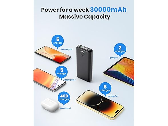 DAOLOT Power Bank | 30000mAh | 22.5W