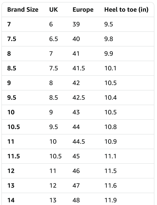 Ariat Groundbreaker Steel Toe Work Men's Boots - Gallery 12