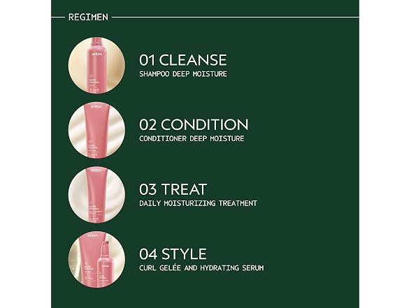 Aveda Nutriplenish Deep Moisture Conditioner