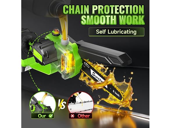 Sunchers Mini Electric Chainsaw Cordless, 6 Inch
