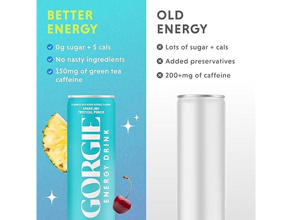 12PK GORGIE Sugar Free Natural Energy Drinks, Paradise Punch