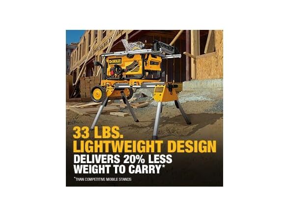 DEWALT DW7440RS Table Saw Stand, Rolling Stand