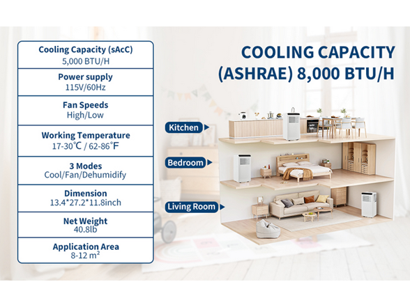 MERXENG 8,000 BTUs Portable Air Conditioner