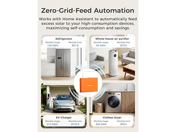 meross Smart Home Consumption Monitor