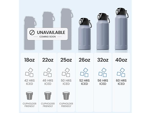 Konokyo FLOWPLAY 32oz Push-Button Bottle, Light Purple
