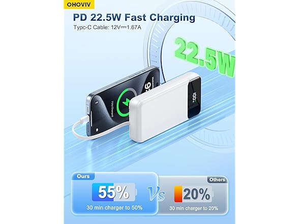 OHOVIV 50000mAh Portable Charger Power Bank