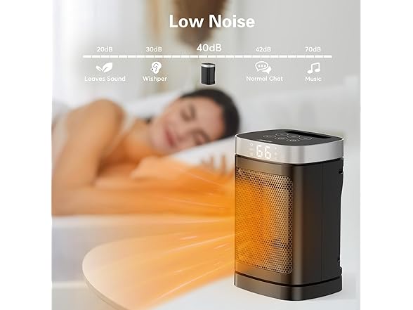 JIBUFI 1500W Portable Space Heater