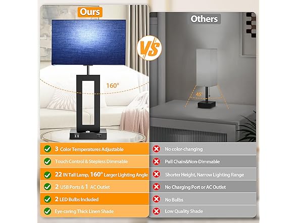 Kondras 3 Color Temperatures Table Lamps