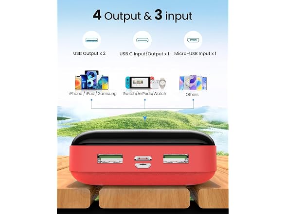 LOOPEAK 50000mAh Power Bank 22.5W 3-Out
