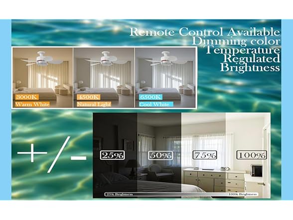YoYuZJ Ceiling Fan with Light E26/E27