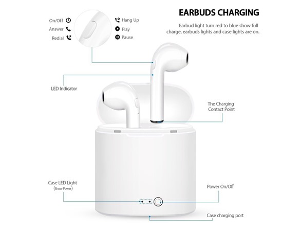 Wireless Bluetooth Earbuds w/Charging Case