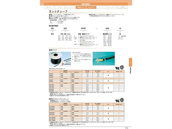 Panduit SE75PFR-DR0 Braided Expandable 