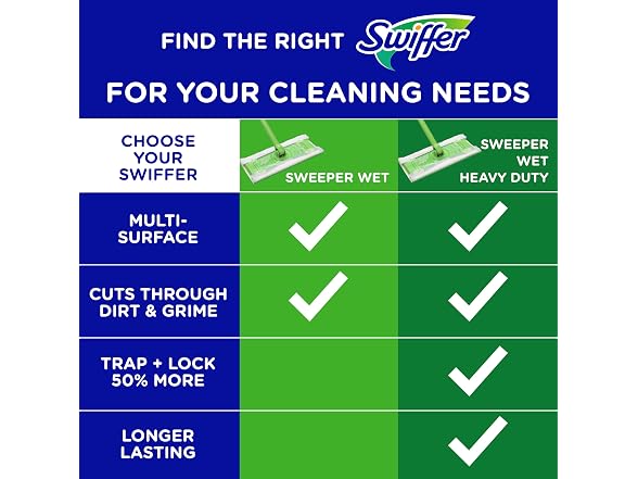 Swiffer Sweeper Wet Mopping Cloths