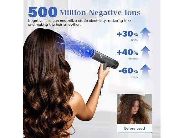 Natrial Ionic High-Speed Hair dryer