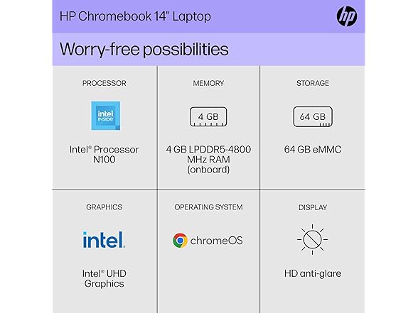 HP Chromebook 14" HD N100 Laptop (2024)