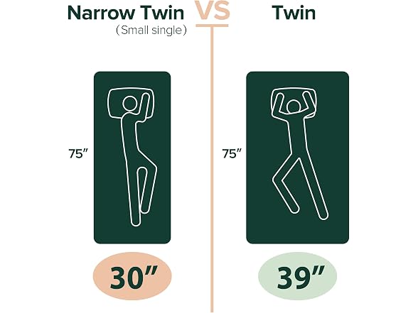 ZINUS 5 Inch Memory Foam Mattress, Twin