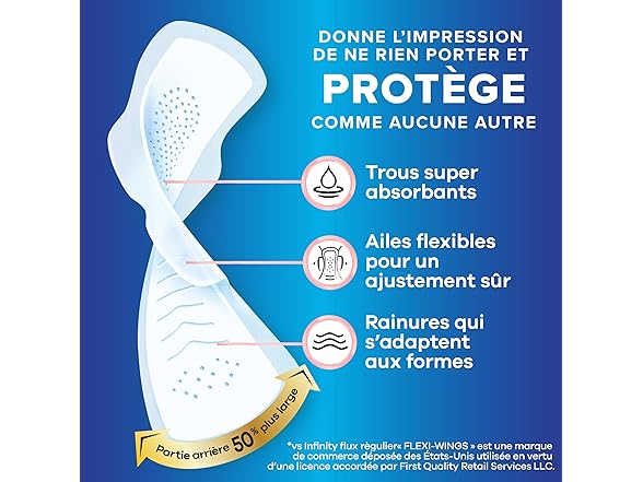 Always Infinity Overnight 26ct