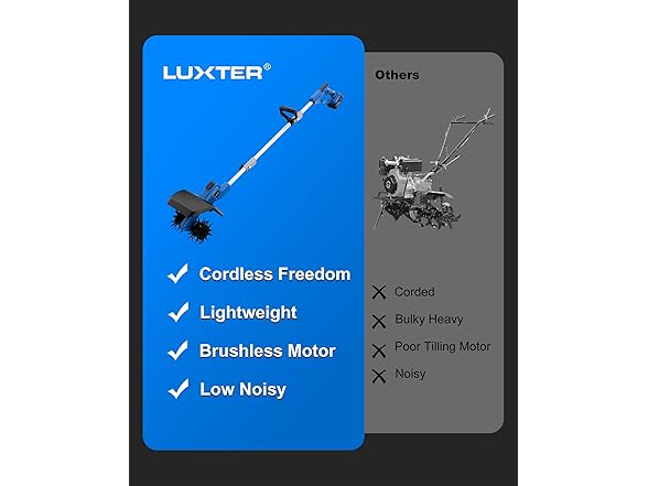 LUXTER Cordless Tiller 300RPM 2x4Ah