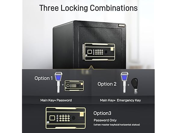 ADIMO BGX-M/D-55L 2.1 Cuft Steel Home Safe