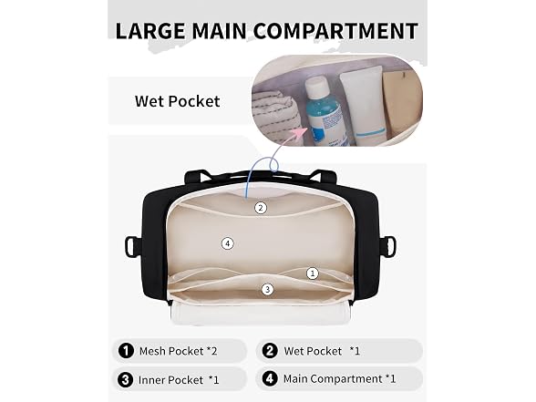 Personal Item Travel Bag 18x14x8