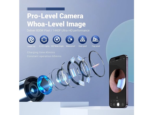 Ear Wax Removal Camera