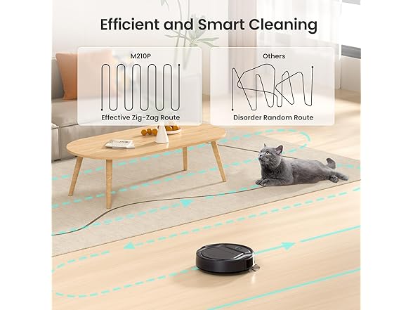 Lefant Robot Vacuum Cleaner