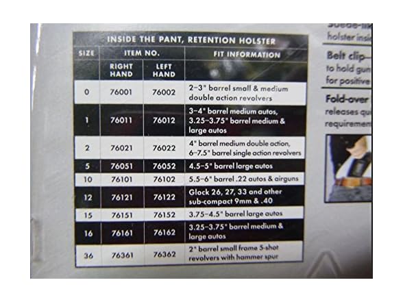 Uncle Mike's 3-4" Ret Strap, Size 1, Right Hand Off-Duty IT