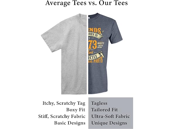 Sweet Gisele Men 60th Birthday Shirt