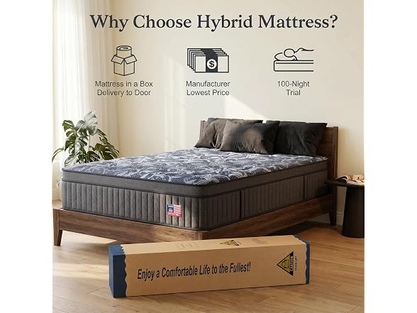 REALONE Hybrid Memory Foam Mattress