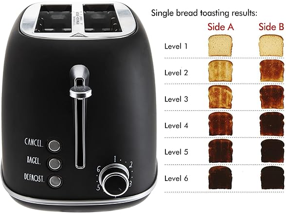 Rae Dunn Retro Rounded Bread Toasted