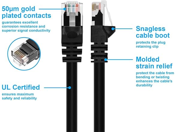 Monoprice 0.5FT 24AWG Cat6 Ethernet Cable