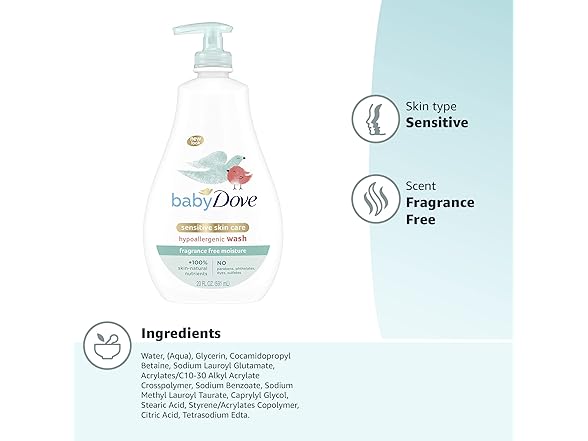Baby Dove Sensitive Wash, 20 Fl Oz
