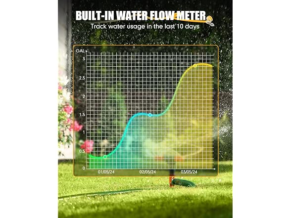 RAINPOINT WiFi 2-Zone Hose Water Timer