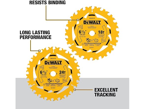 DEWALT 6-1/2 in. 18T and 24T Circular Saw Blade 2-Pk