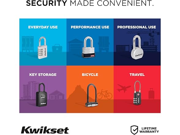 Kwikset TSA Approved Luggage Lock, 3-Digit, 4pk