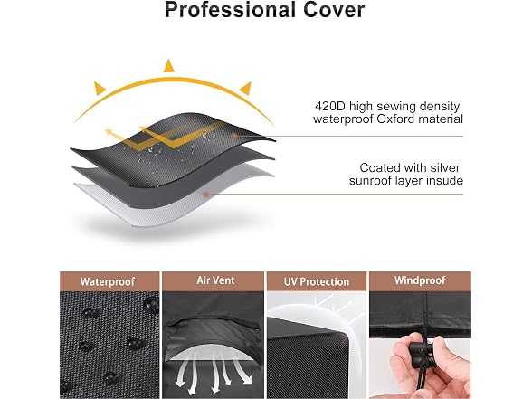 Mrrihand Central Air Conditioner Cover for Outside Units