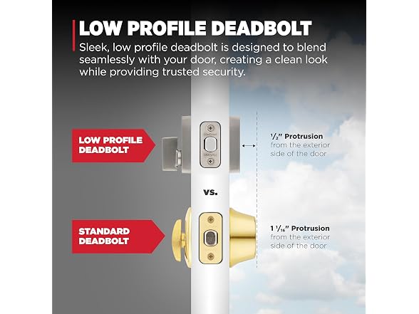 Kwikset Downtown Deadbolt Lock
