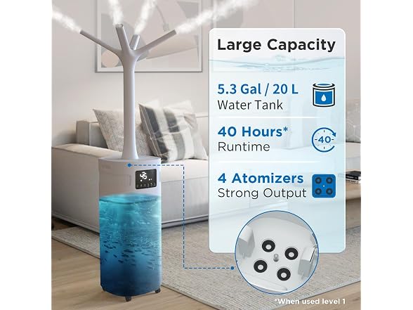TURBRO Greenland GLH20WIFI Humidifier, WIFI